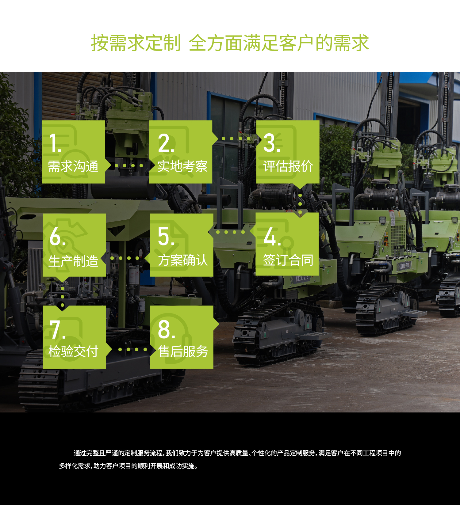 20250123網頁流程定制_畫板 1.jpg